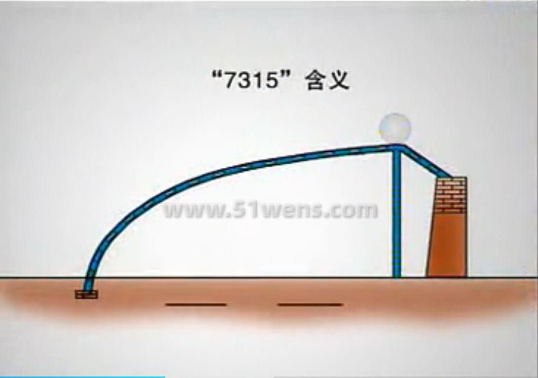 北方7315型日光钢结构温室建设视频