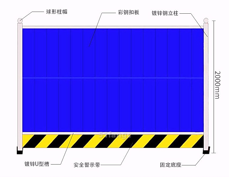 四川成都施工围挡免费设计，全方位展示项目形象