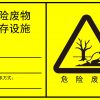 一文了解危险废物鉴定流程，专业危废鉴定机构